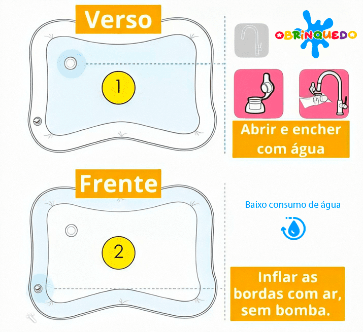 O Brinquedo® - Aquaplaymat™ Tapete Inflável De Água Interativo Para Bebês